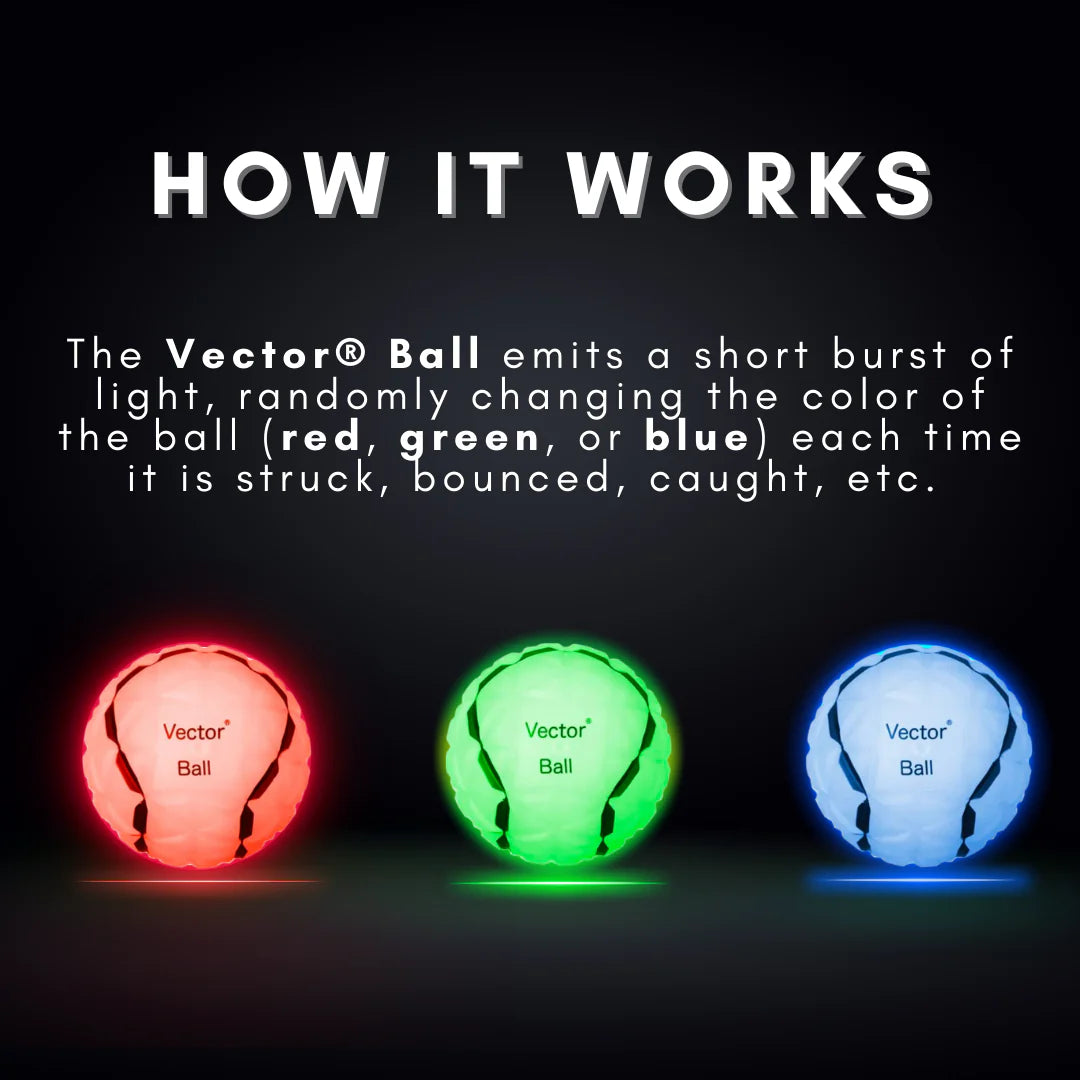 VECTOR BALL
