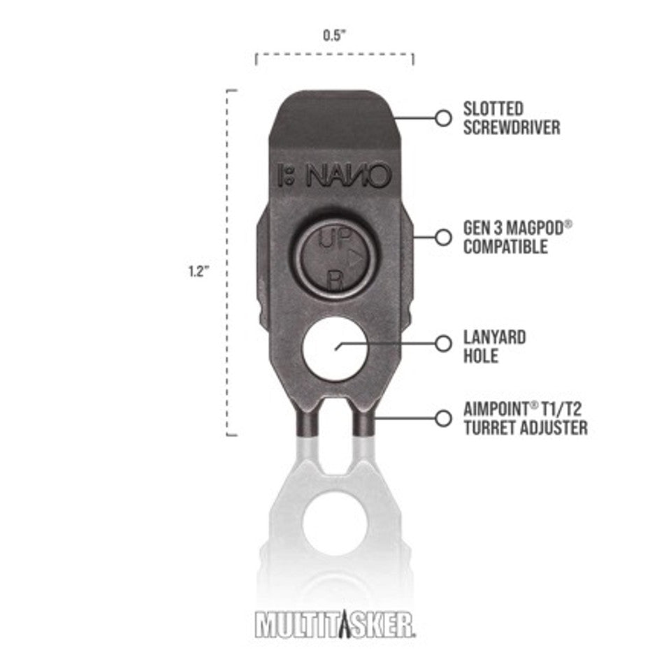 NANO